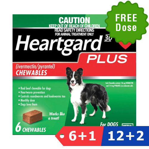 Allivet Heartworm Comparison Chart