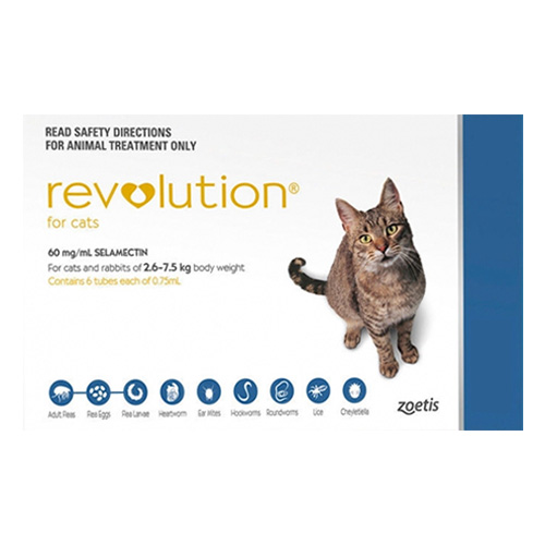 cost of revolution for cats