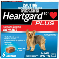 Heartgard-heartworm-for-dogs